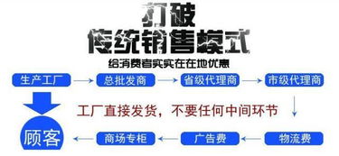 央 視曝光洗潔精牙膏,我再也沒(méi)去超市買(mǎi)過(guò)牙膏,洗潔精,而是改用伊菲莎本草護(hù)理牙膏超濃縮洗潔精 時(shí)尚頻道