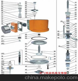 低價(jià)銷(xiāo)售 6028k無(wú)氣噴涂機(jī)零件裝配圖零部件批發(fā)