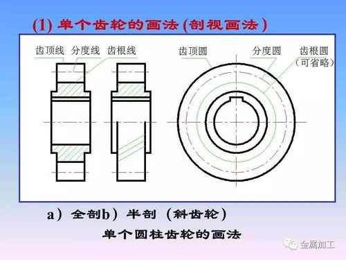 機(jī)械零件制圖經(jīng)典教程